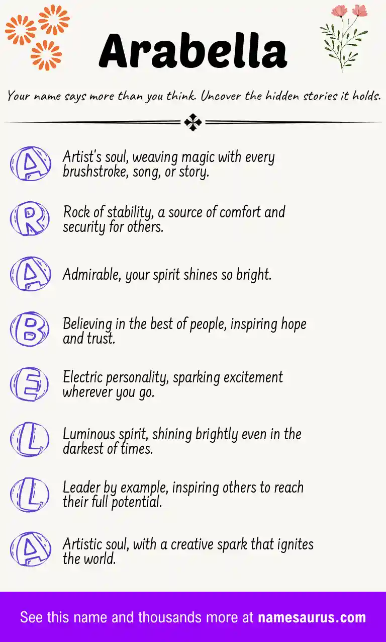 Acrostic poem about Arabella.