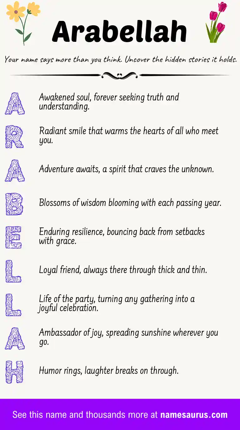 Acrostic poem about Arabellah.