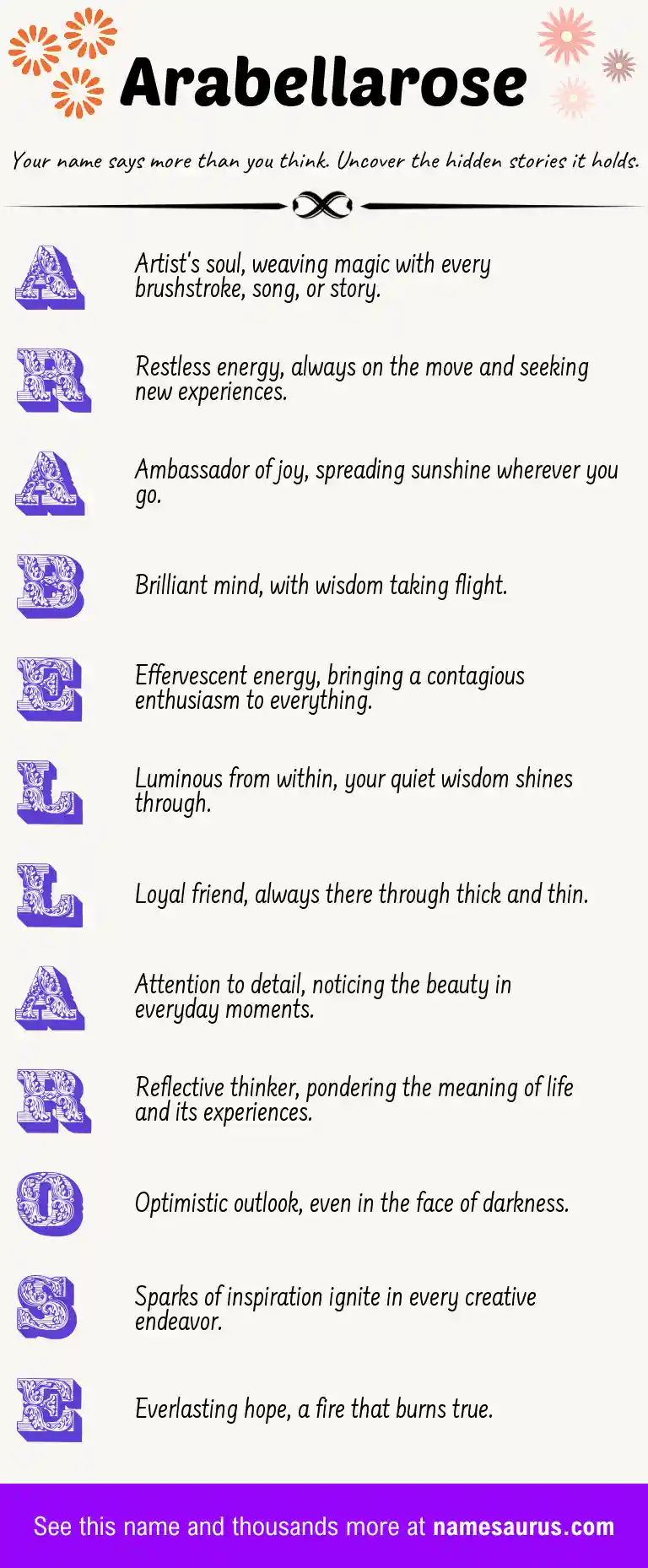 Acrostic poem about Arabellarose.