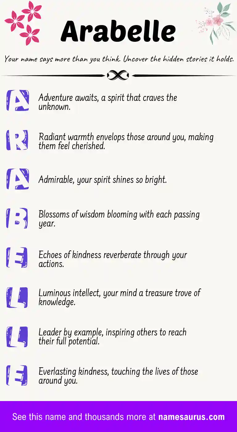 Acrostic poem about Arabelle.