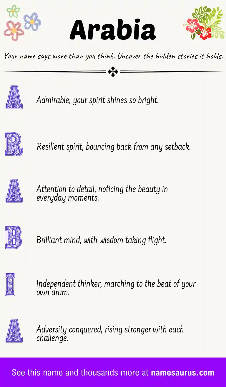 Acrostic poem about Arabia.