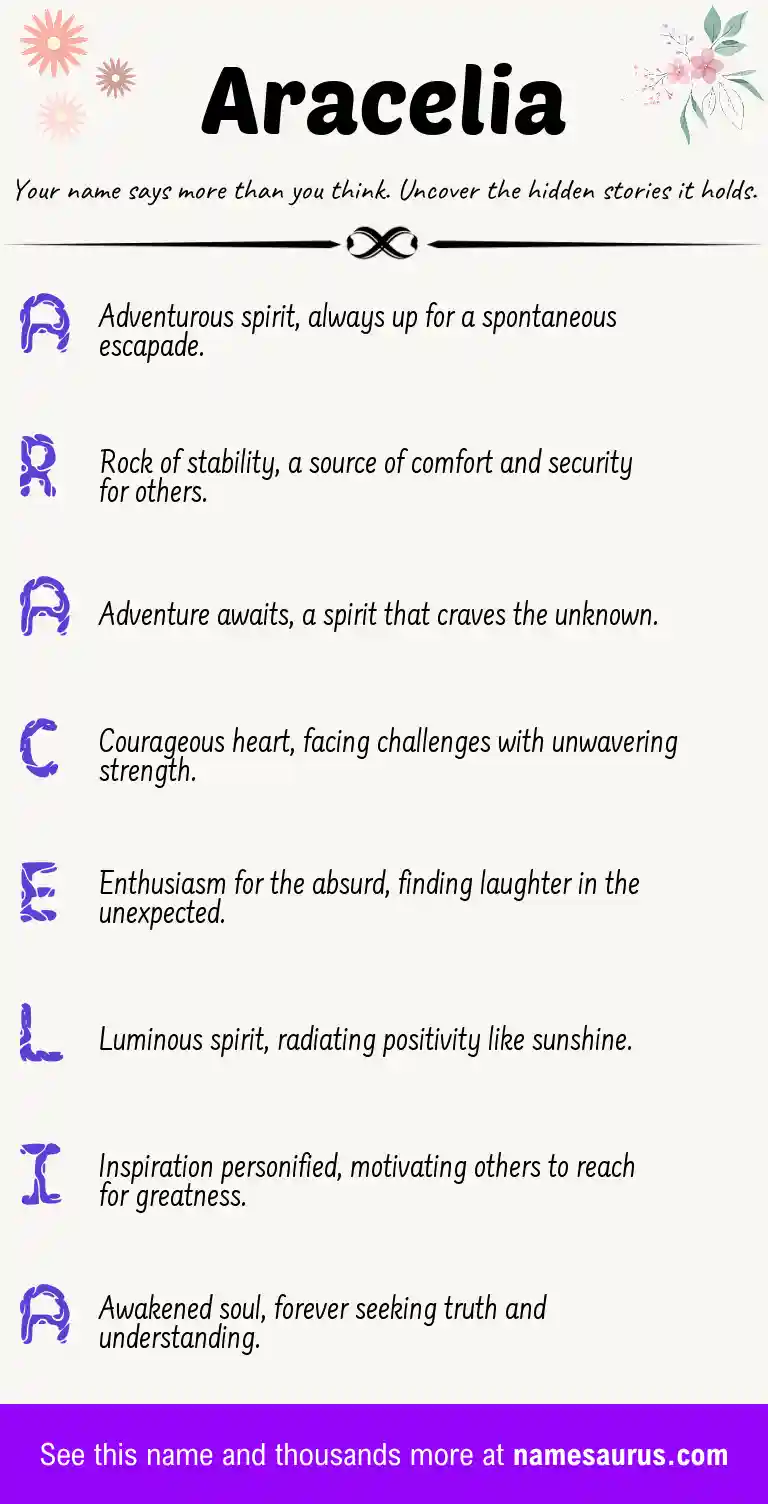 Acrostic poem about Aracelia.