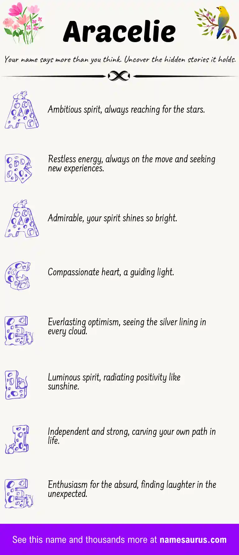 Acrostic poem about Aracelie.