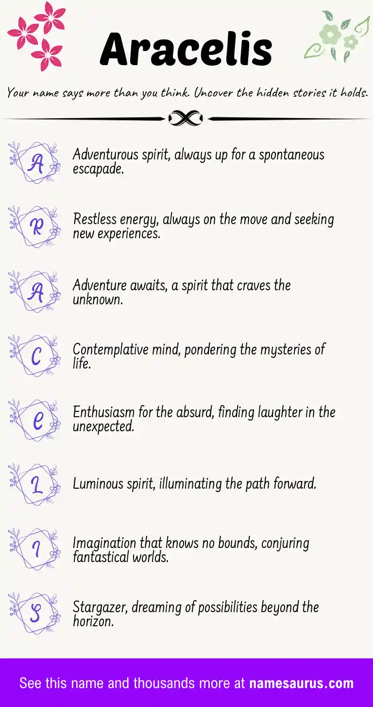 Acrostic poem about Aracelis.