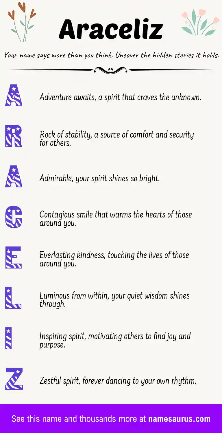 Acrostic poem about Araceliz.