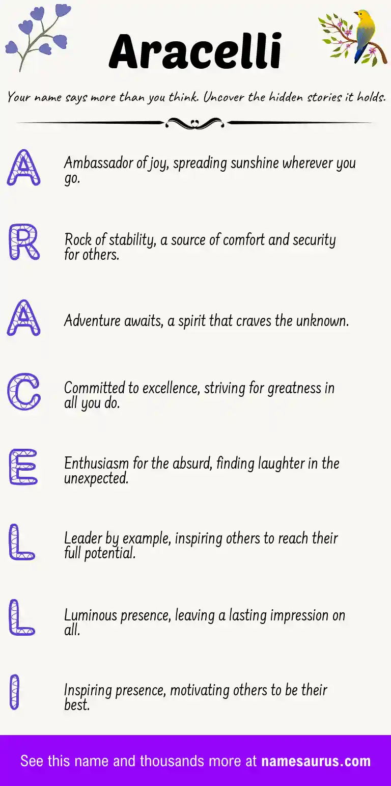 Acrostic poem about Aracelli.