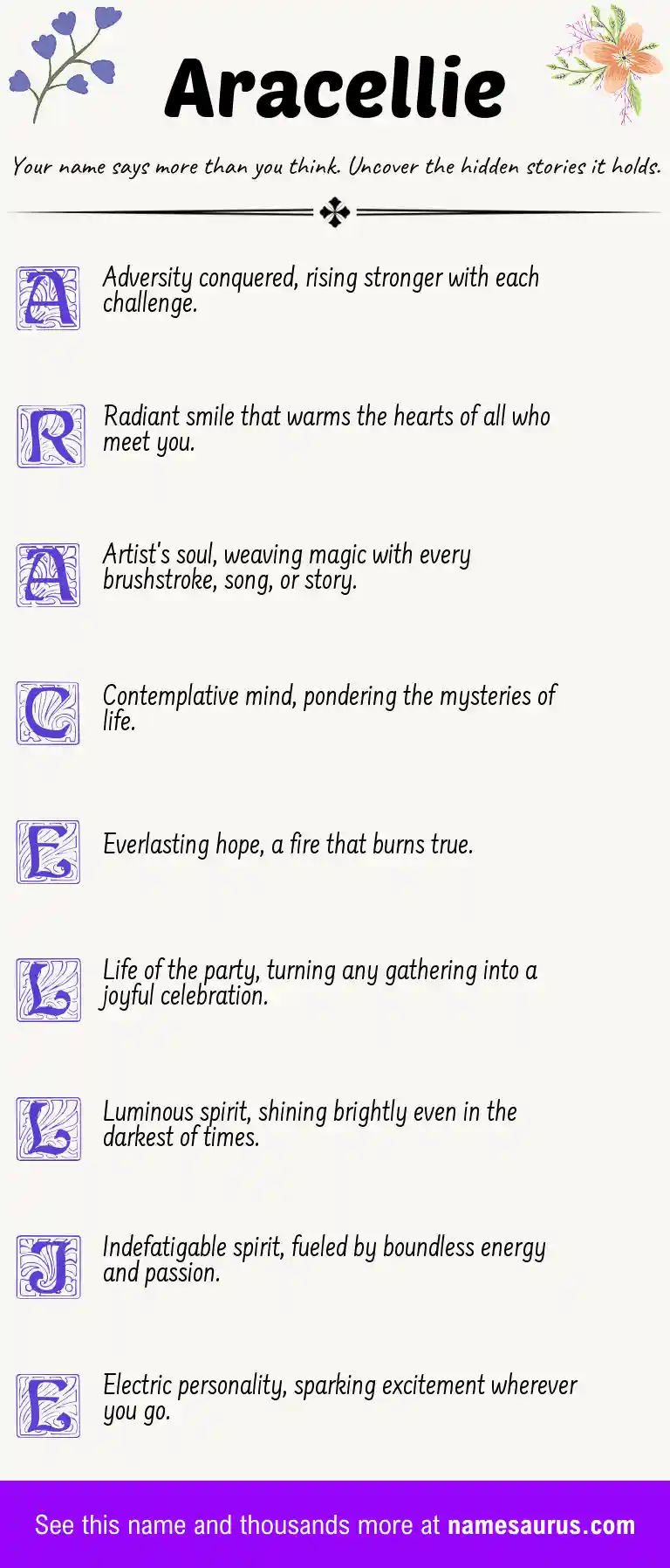 Acrostic poem about Aracellie.