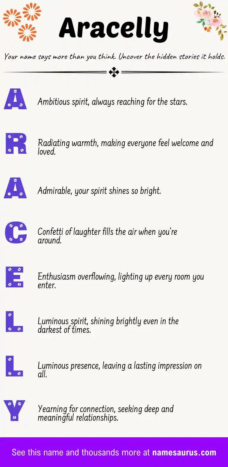 Acrostic poem about Aracelly.