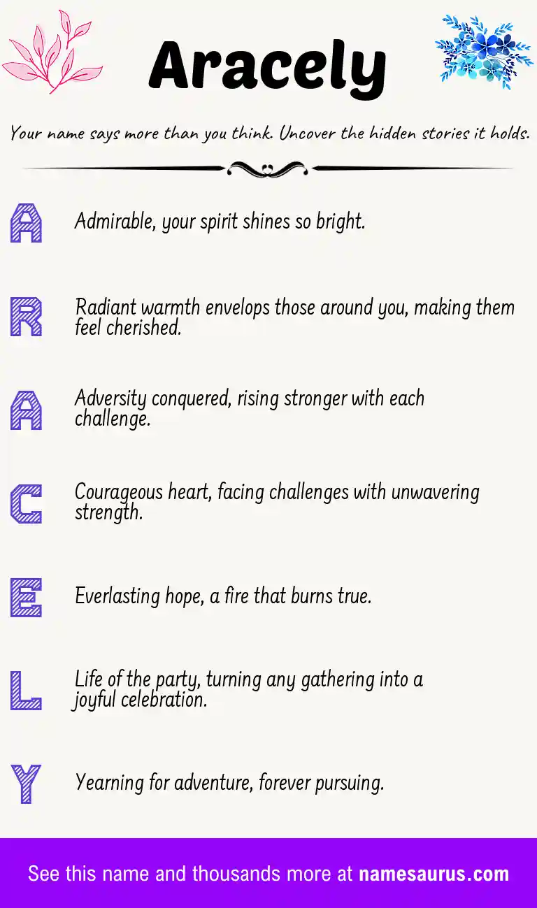 Acrostic poem about Aracely.