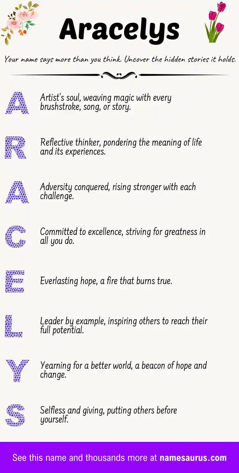 Acrostic poem about Aracelys.