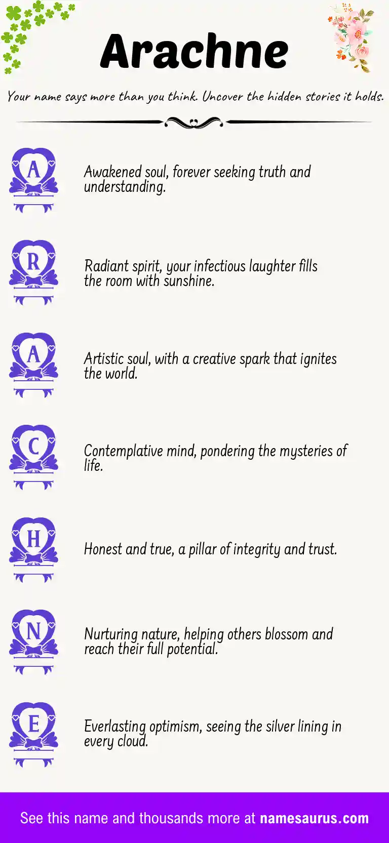 Acrostic poem about Arachne.