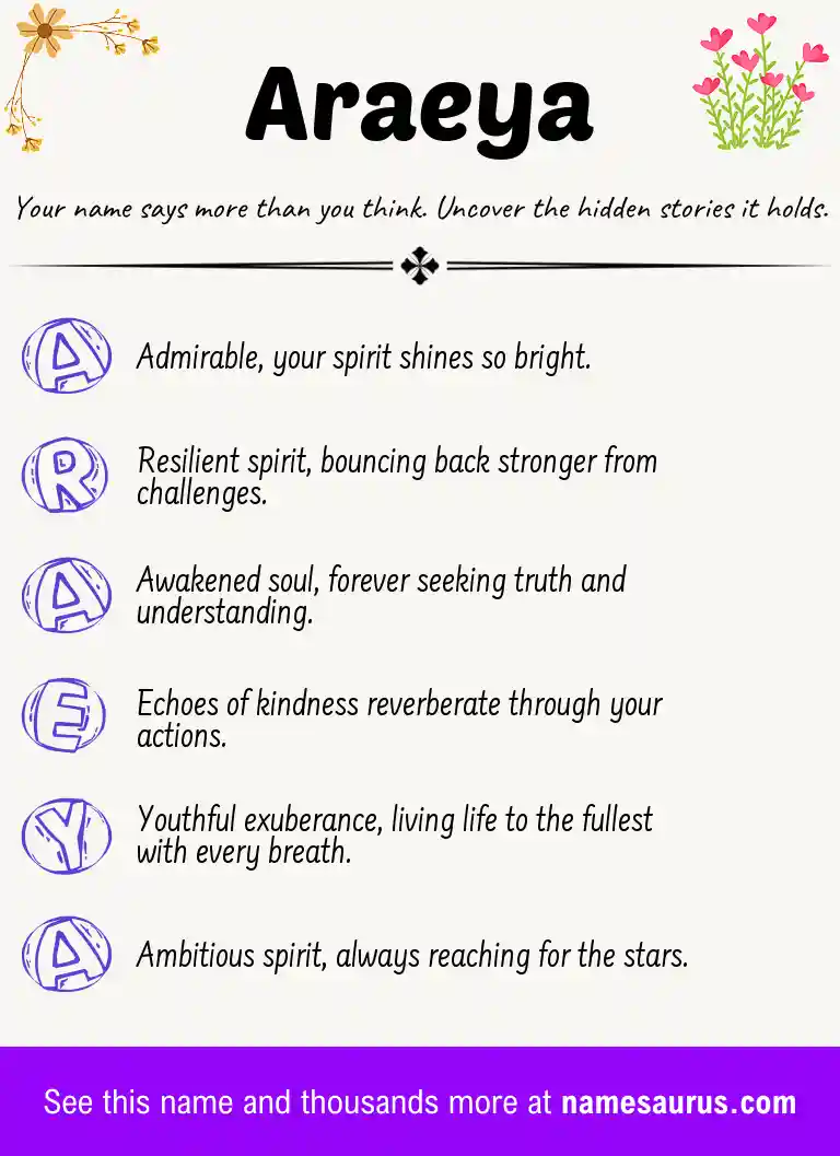Acrostic poem about Araeya.