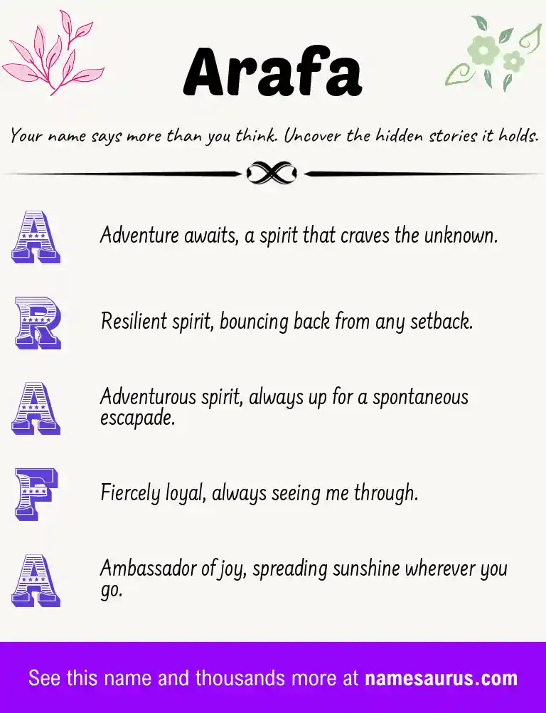 Acrostic poem about Arafa.