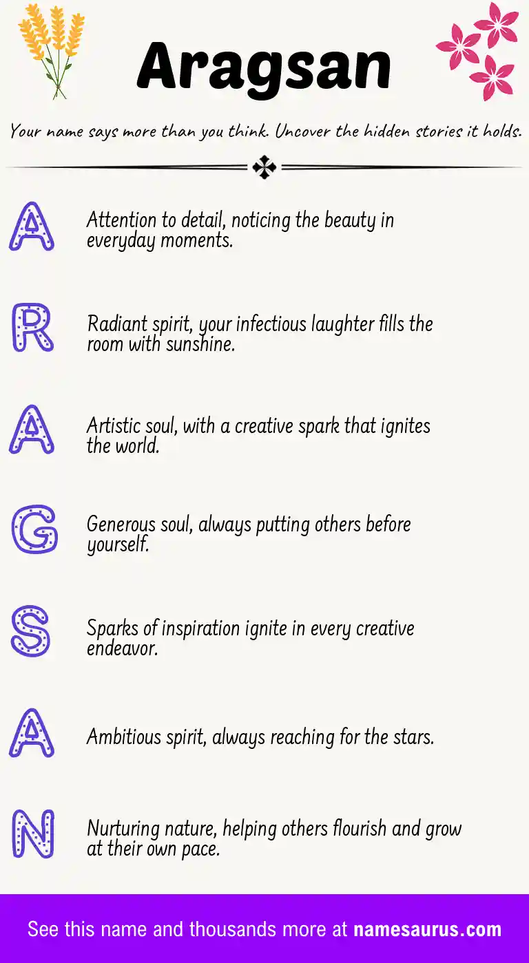 Acrostic poem about Aragsan.
