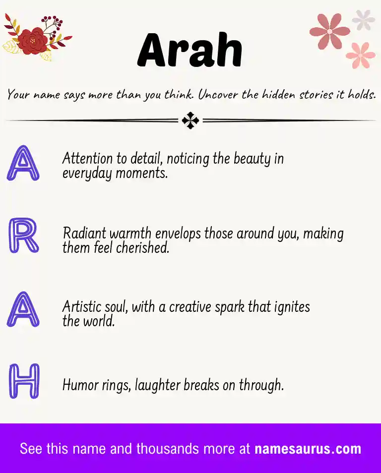Acrostic poem about Arah.
