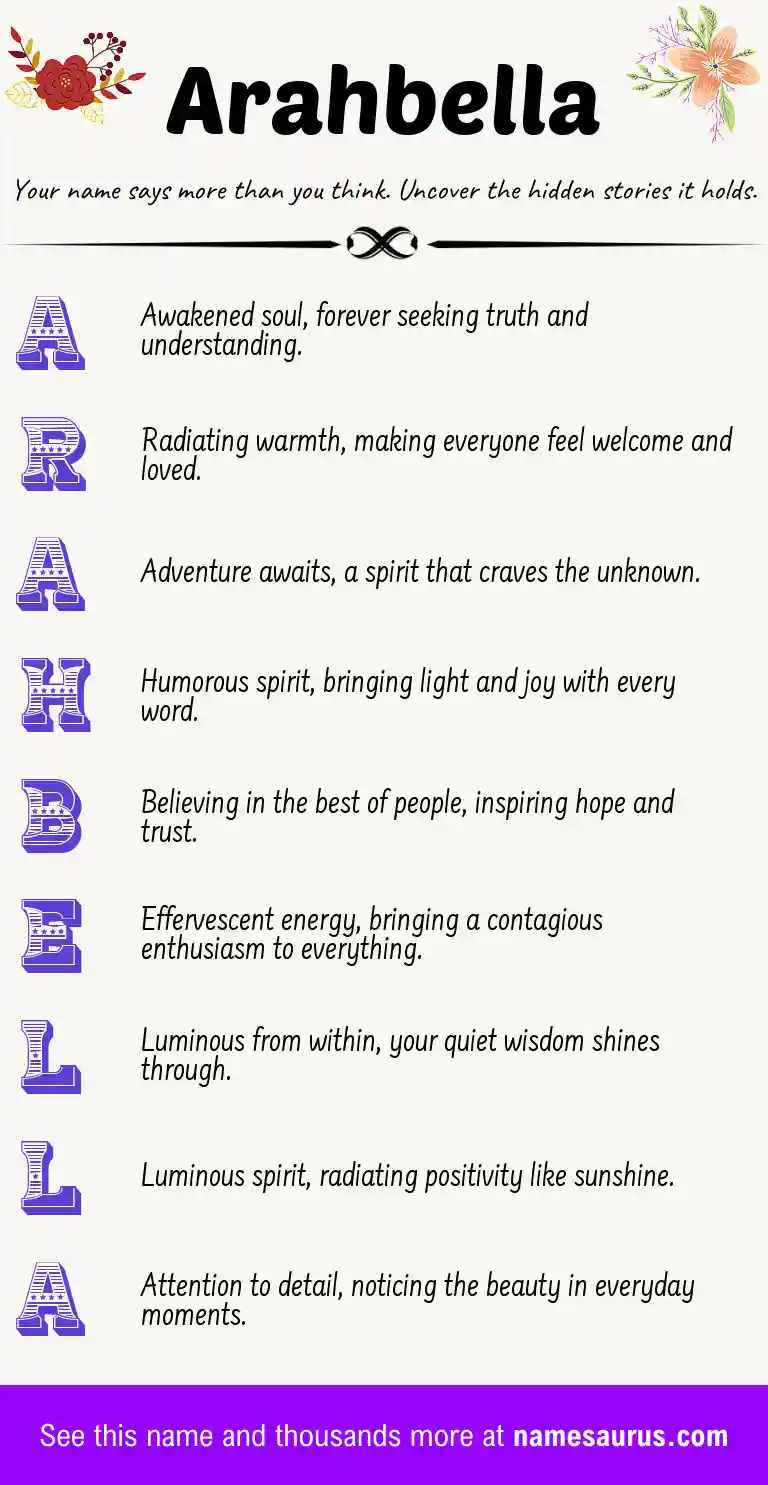 Acrostic poem about Arahbella.