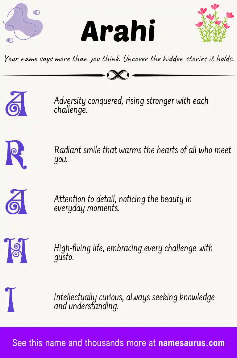 Acrostic poem about Arahi.