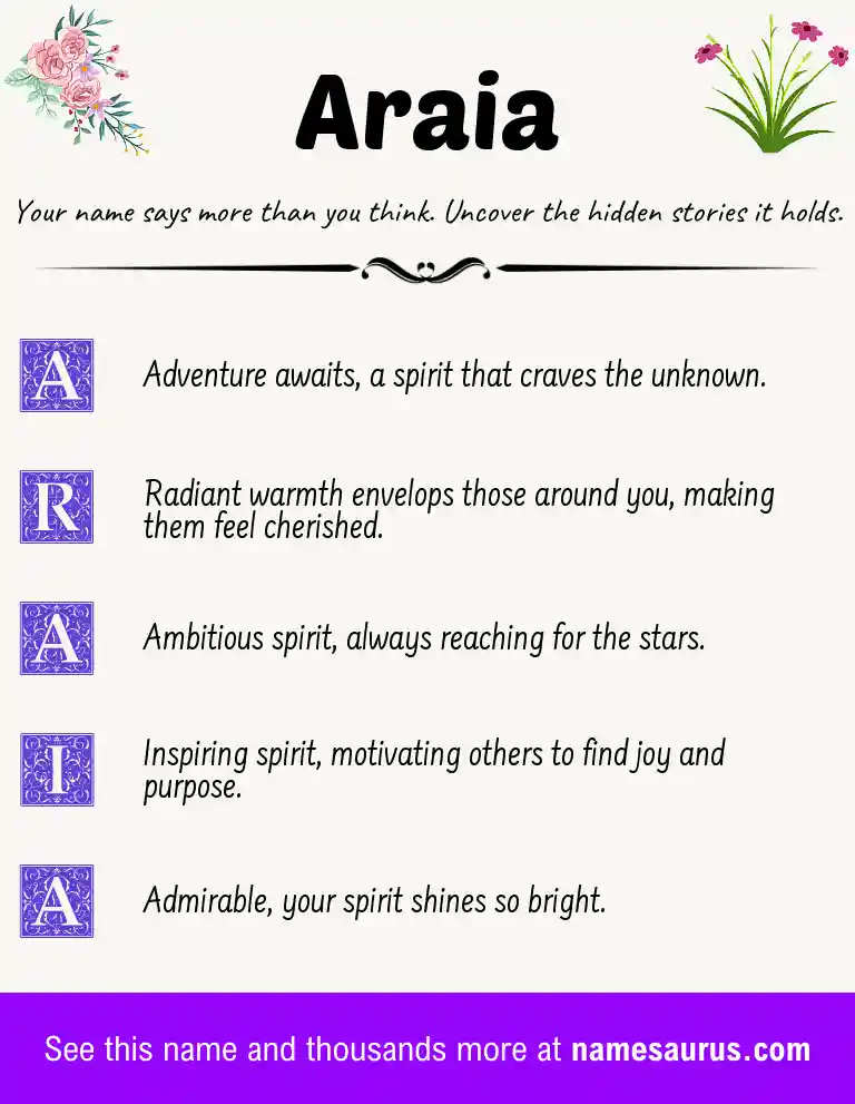 Acrostic poem about Araia.