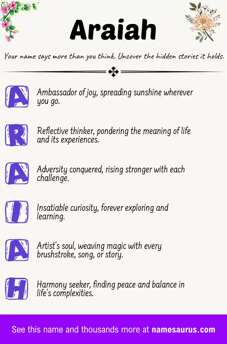 Acrostic poem about Araiah.