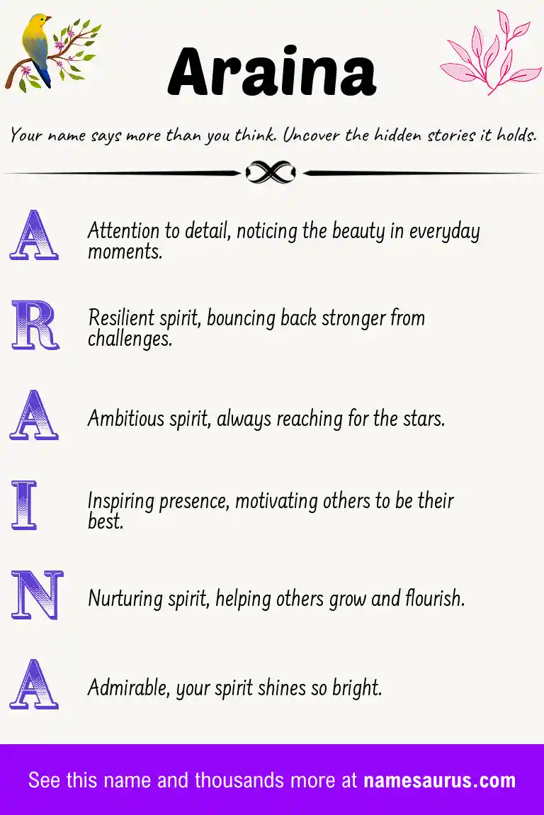 Acrostic poem about Araina.