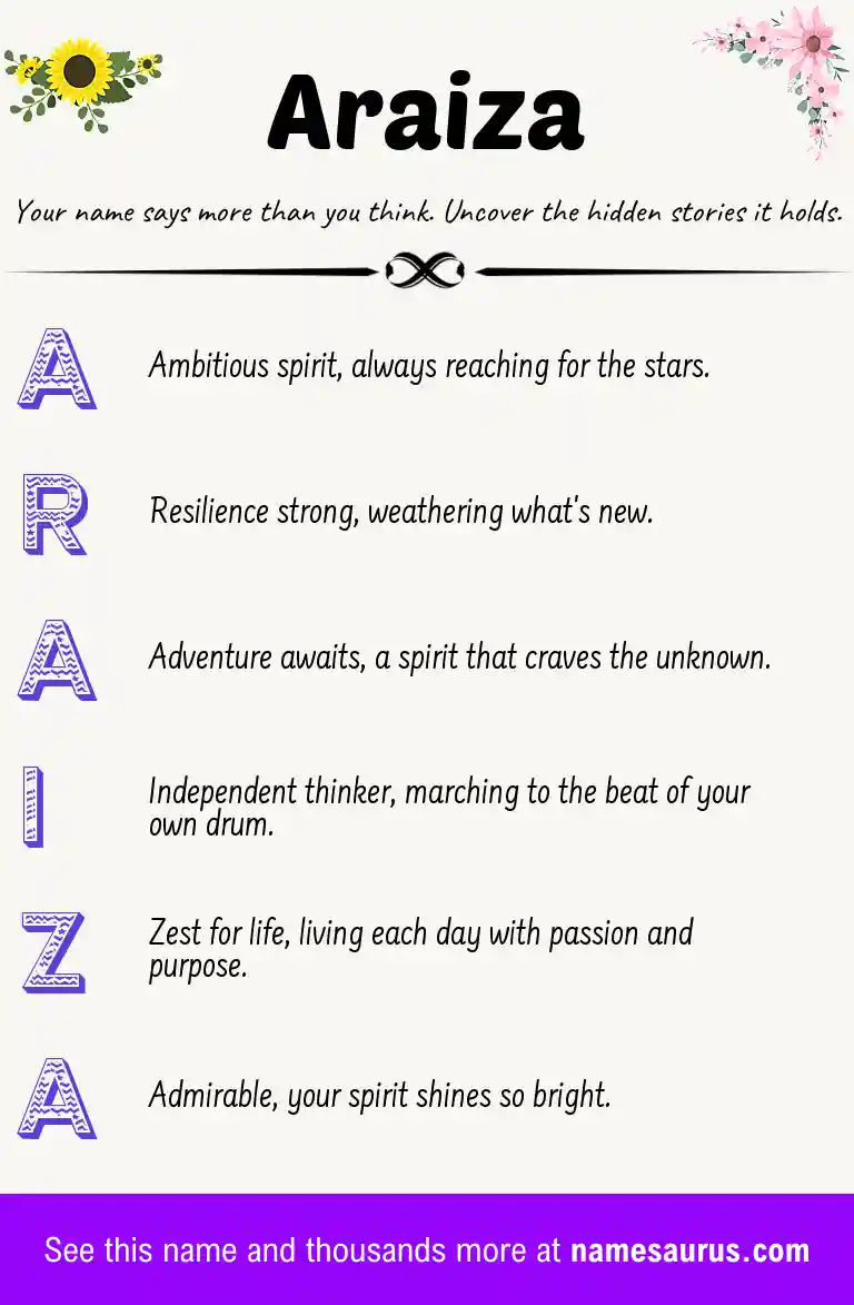Acrostic poem about Araiza.