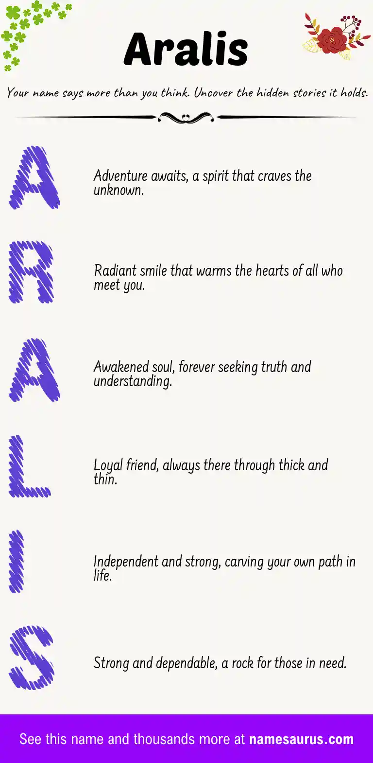 Acrostic poem about Aralis.