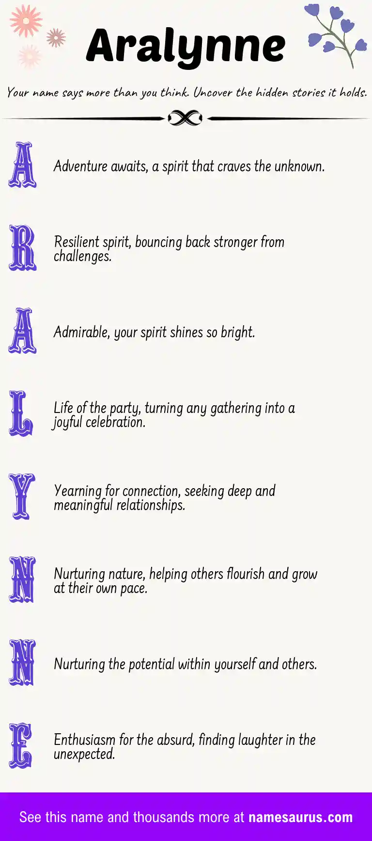 Acrostic poem about Aralynne.