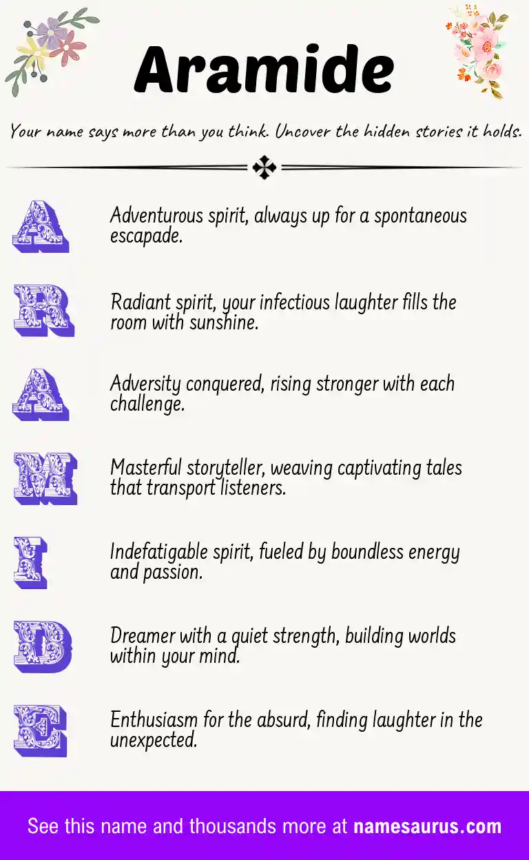 Acrostic poem about Aramide.