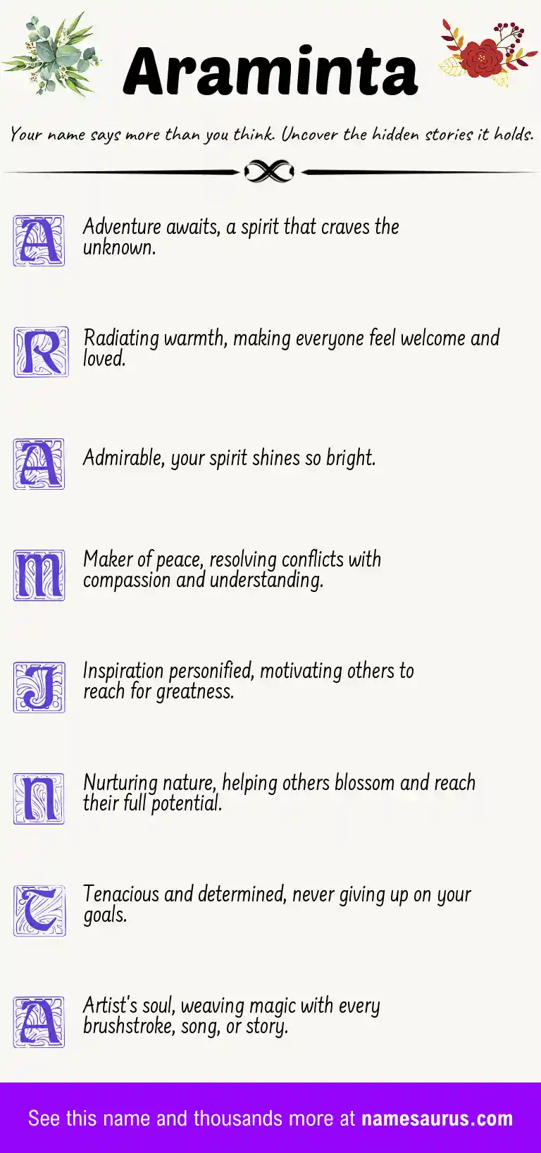 Acrostic poem about Araminta.