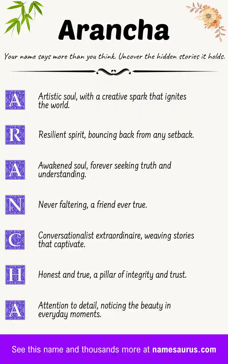 Acrostic poem about Arancha.