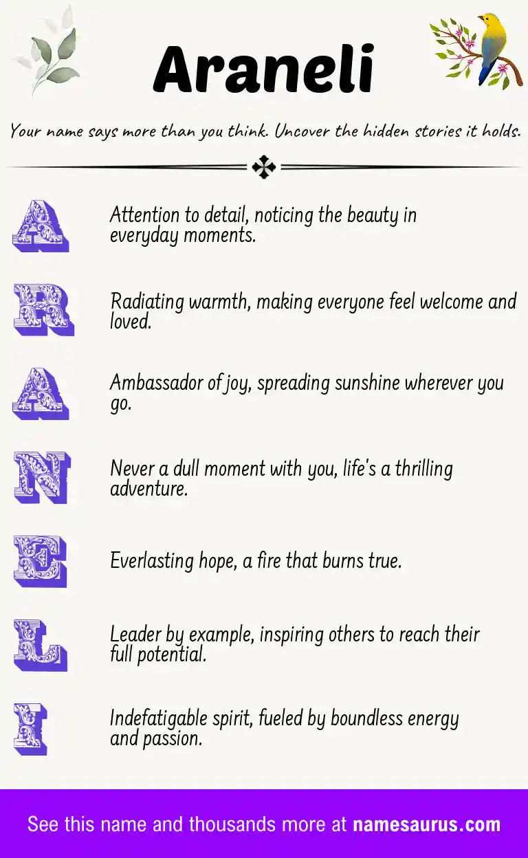 Acrostic poem about Araneli.