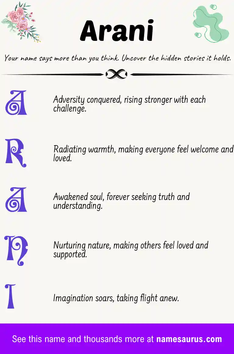 Acrostic poem about Arani.