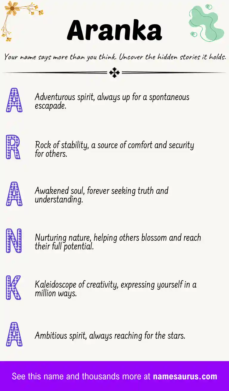 Acrostic poem about Aranka.