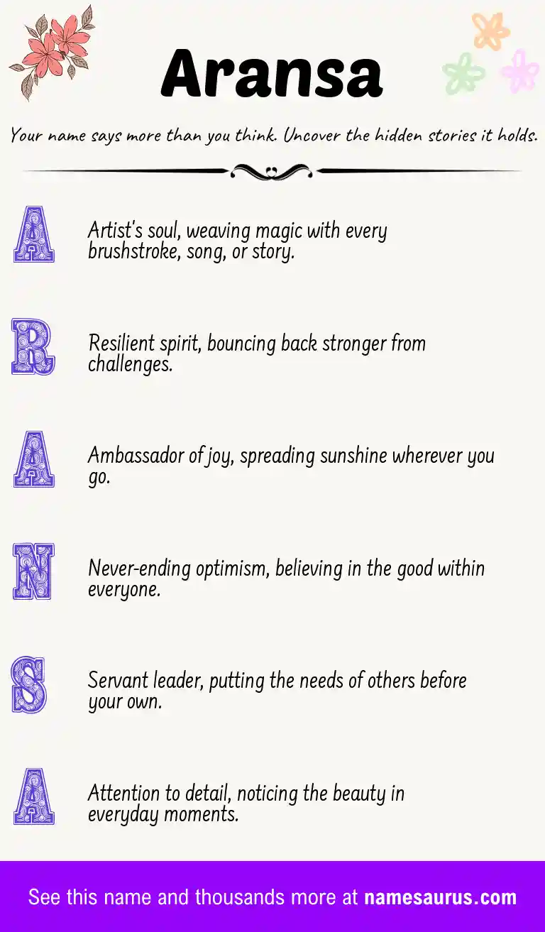 Acrostic poem about Aransa.