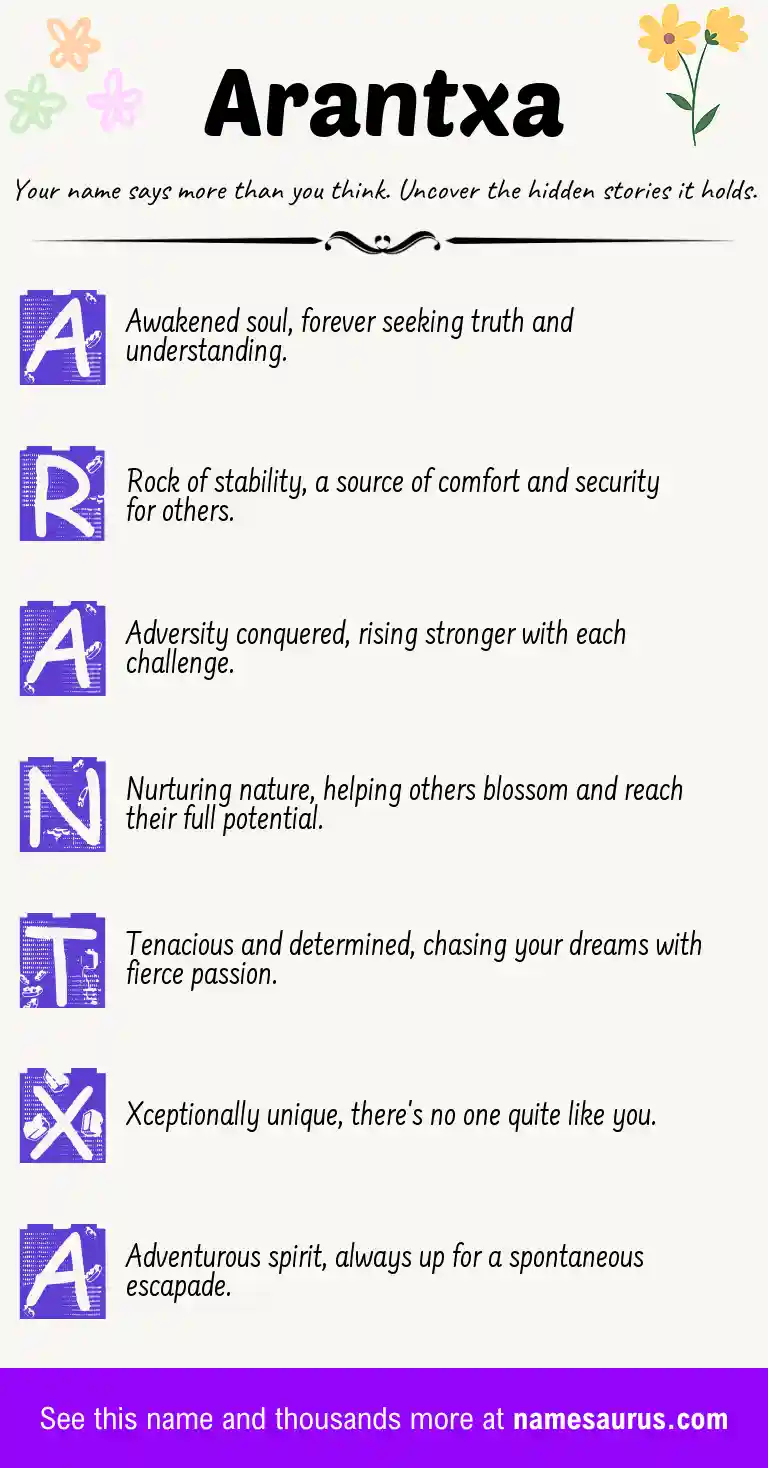 Acrostic poem about Arantxa.