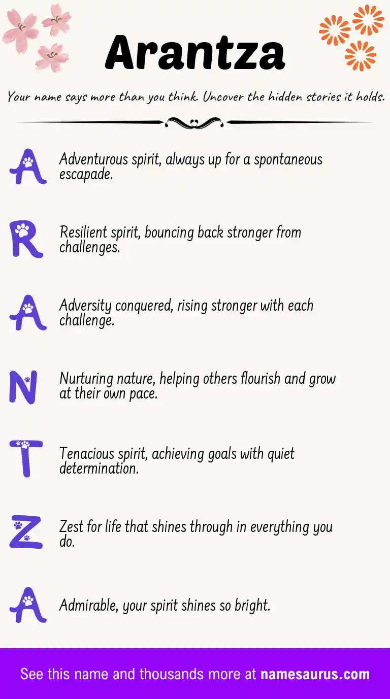 Acrostic poem about Arantza.