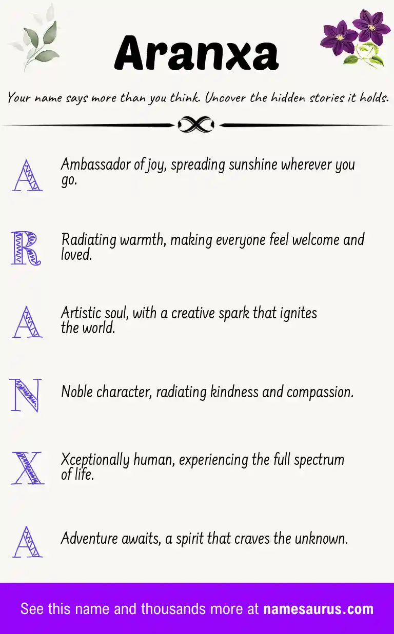 Acrostic poem about Aranxa.