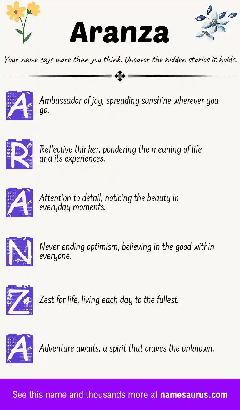 Acrostic poem about Aranza.