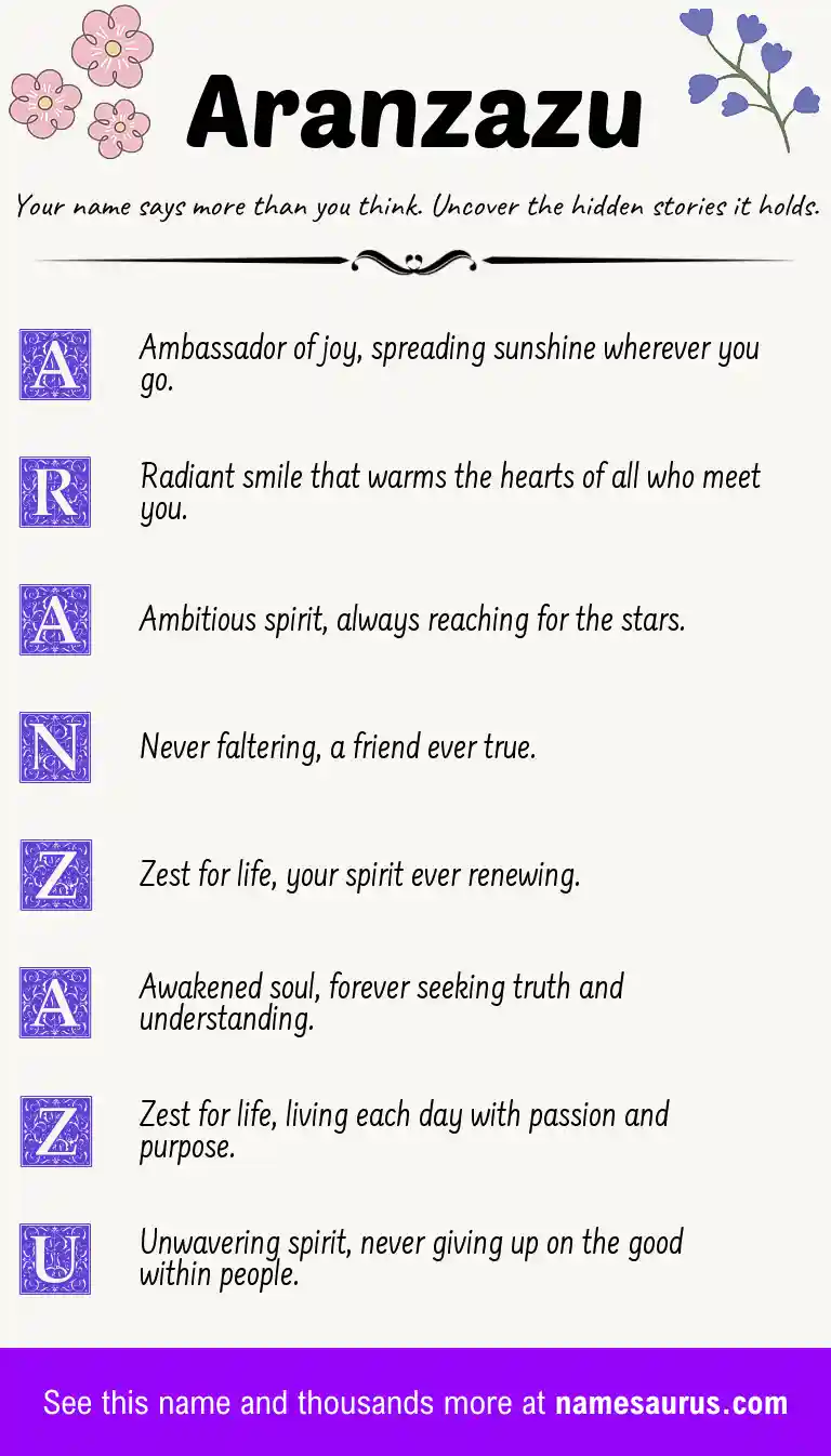 Acrostic poem about Aranzazu.