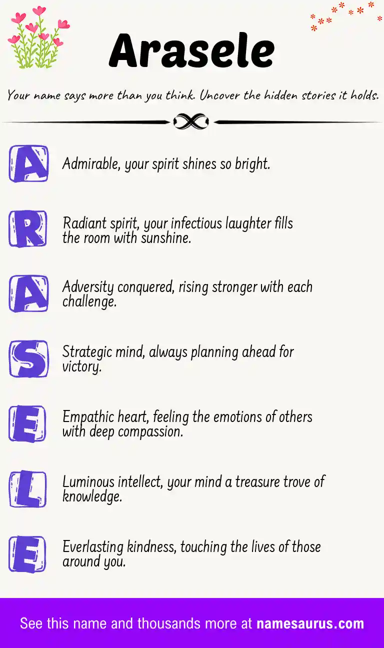 Acrostic poem about Arasele.