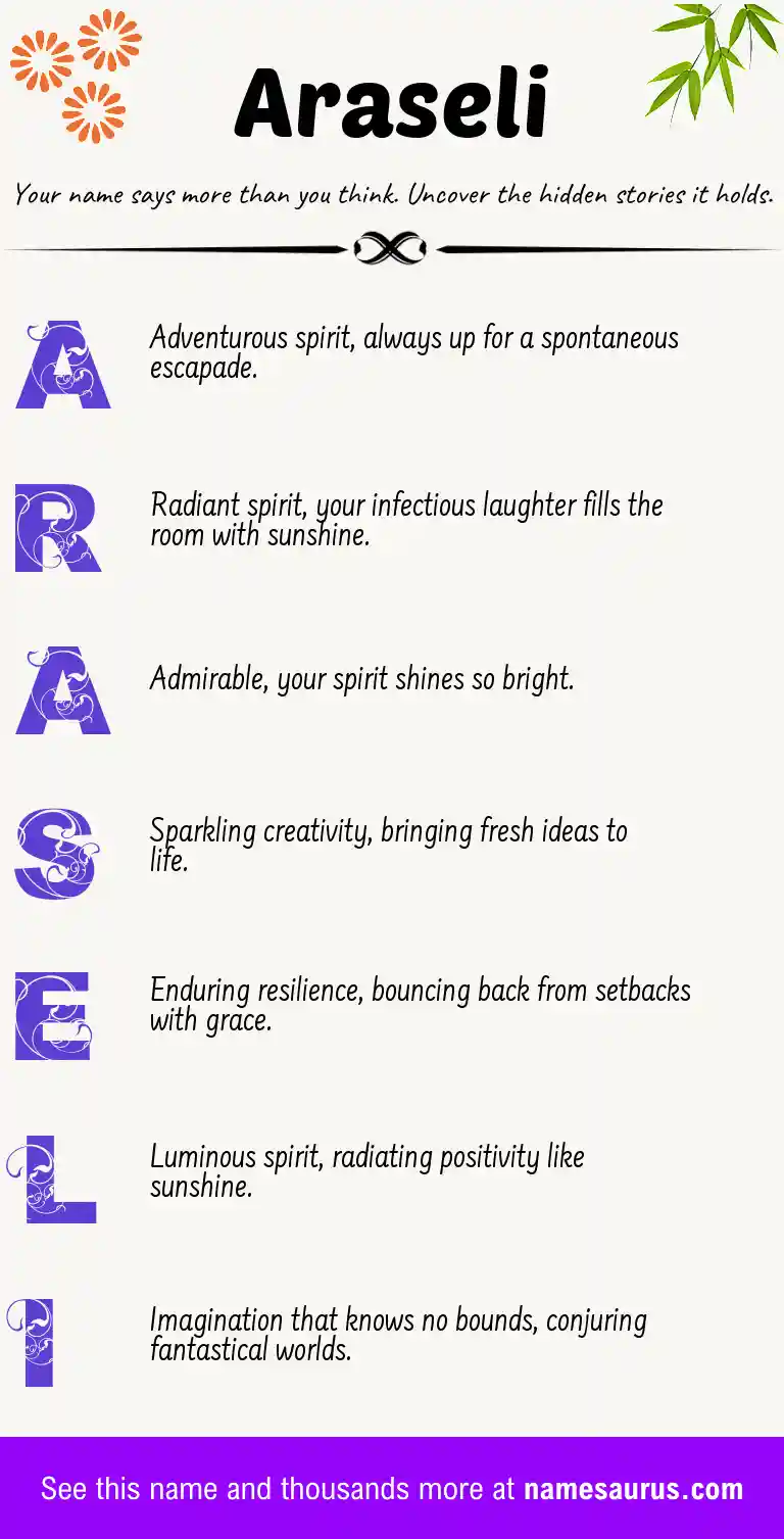 Acrostic poem about Araseli.