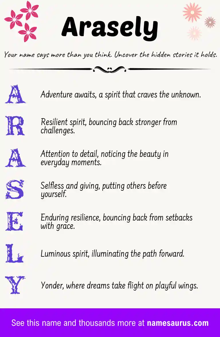 Acrostic poem about Arasely.