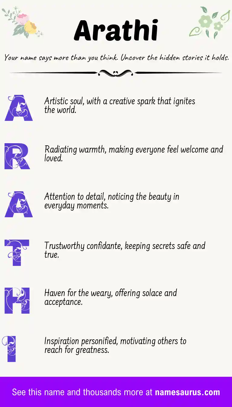 Acrostic poem about Arathi.