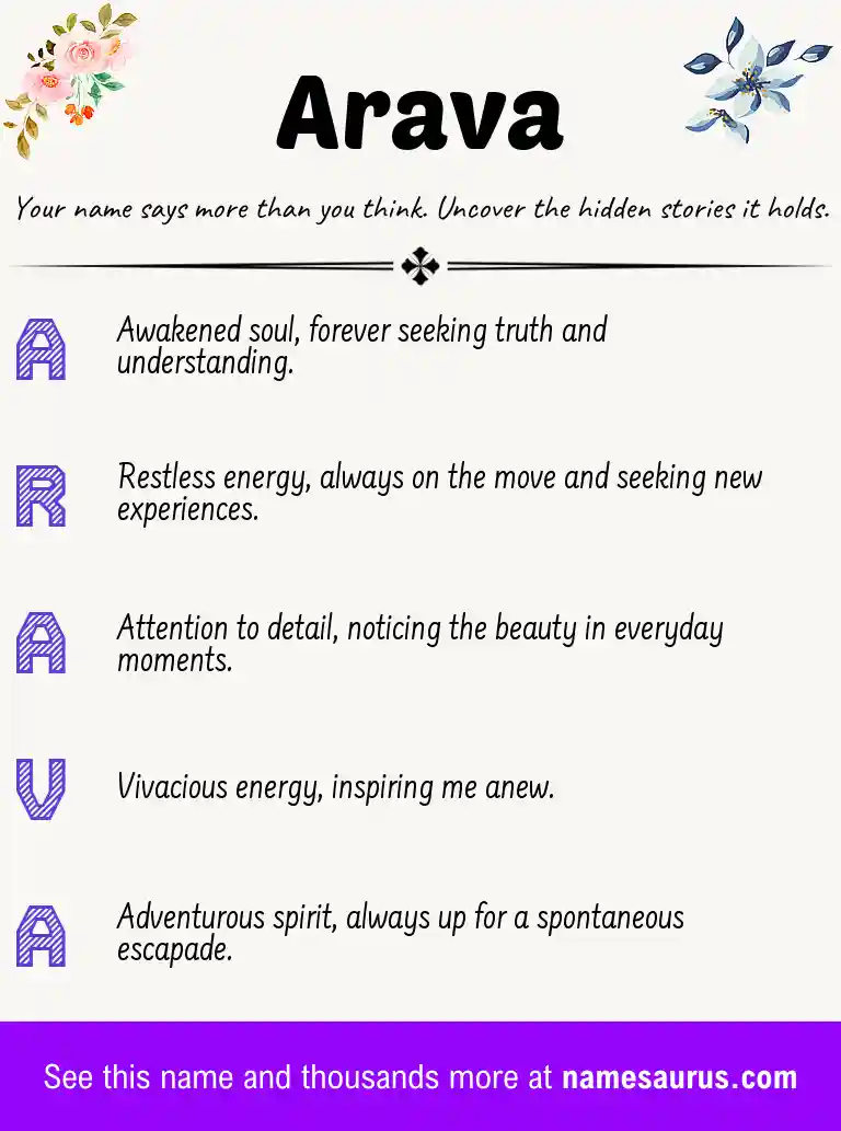 Acrostic poem about Arava.