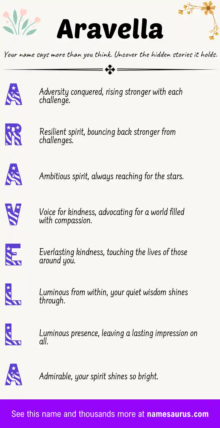 Acrostic poem about Aravella.