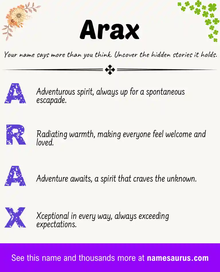 Acrostic poem about Arax.