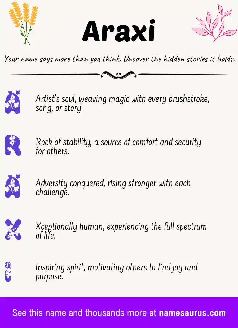 Acrostic poem about Araxi.