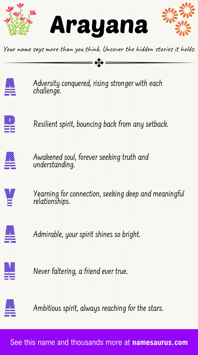 Acrostic poem about Arayana.