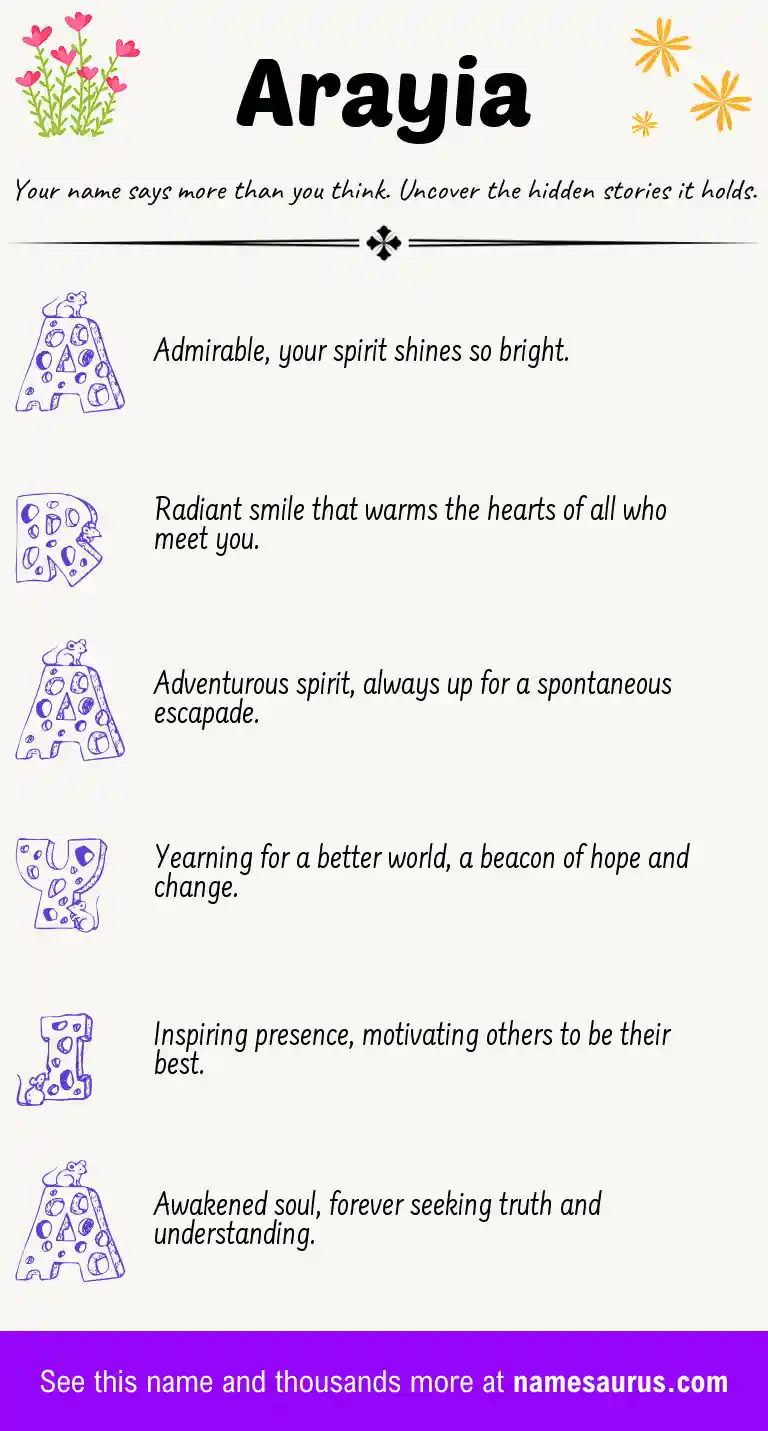 Acrostic poem about Arayia.
