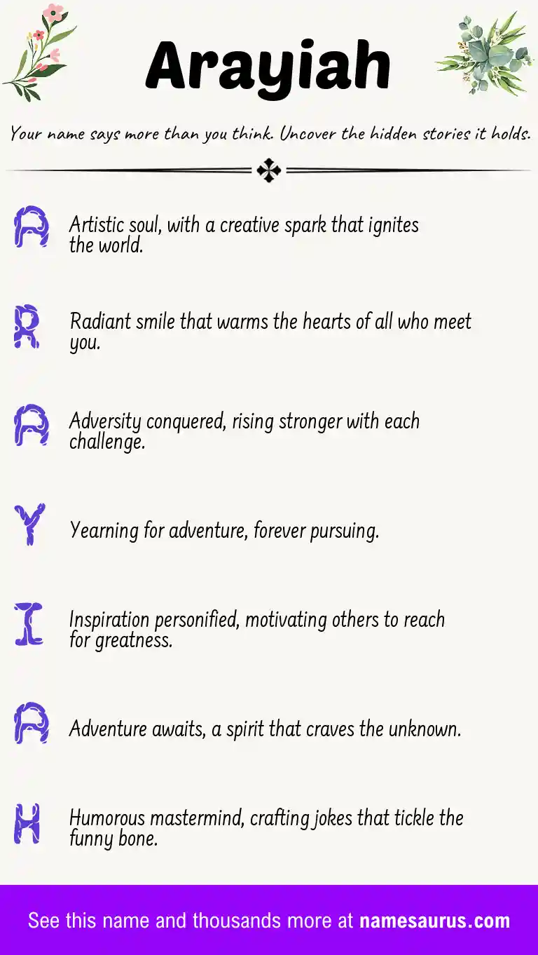 Acrostic poem about Arayiah.